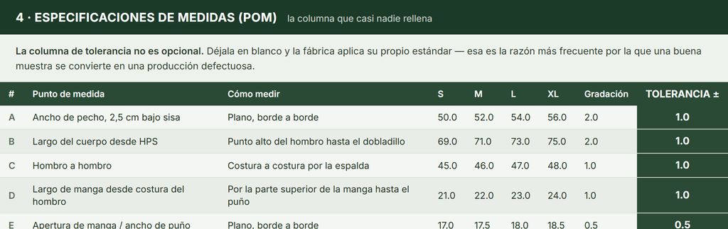 Ficha técnica: especificaciones de medidas y tolerancias